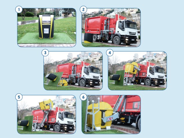 Yeni Nesil Yandan Yükleme Sistemi